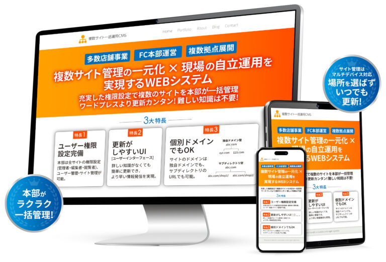 「複数サイト一括運用CMS」のご提案